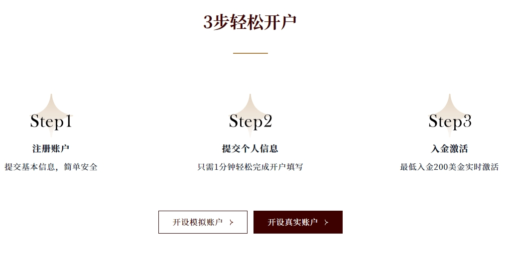 EBC-帐户类型(图2)