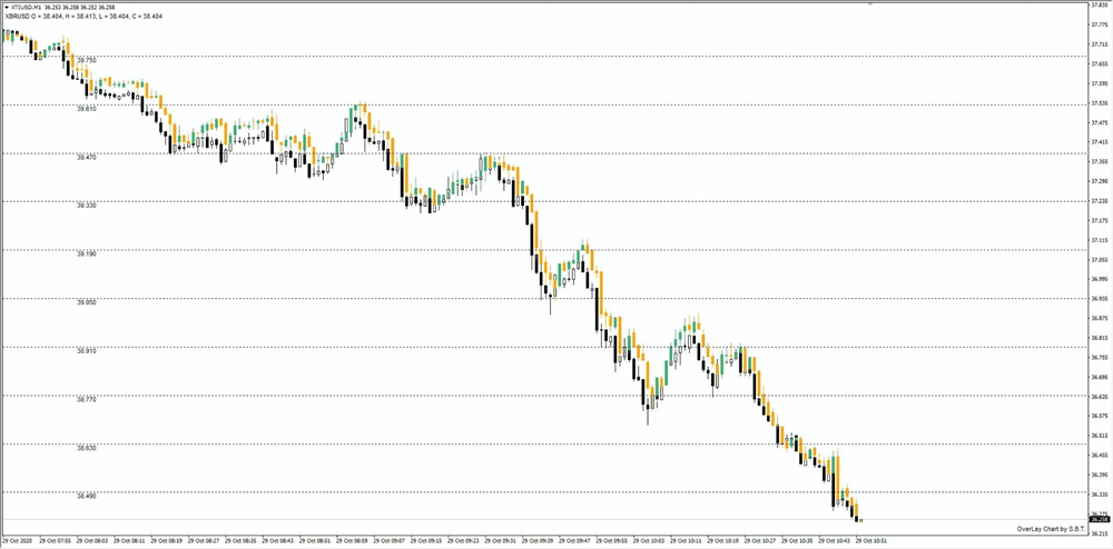 EBC指标工具(图4)