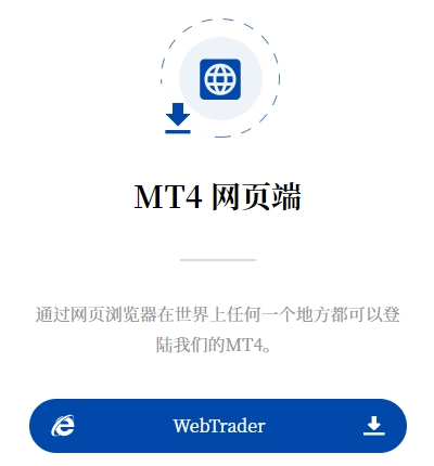 交易软件MT4(图3) 交易软件MT4(图3)