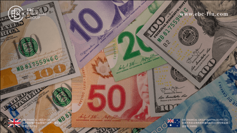 EBC环球焦点|加元进入守势 分析师上调预估(图1) EBC环球焦点|加元进入守势 分析师上调预估(图1)