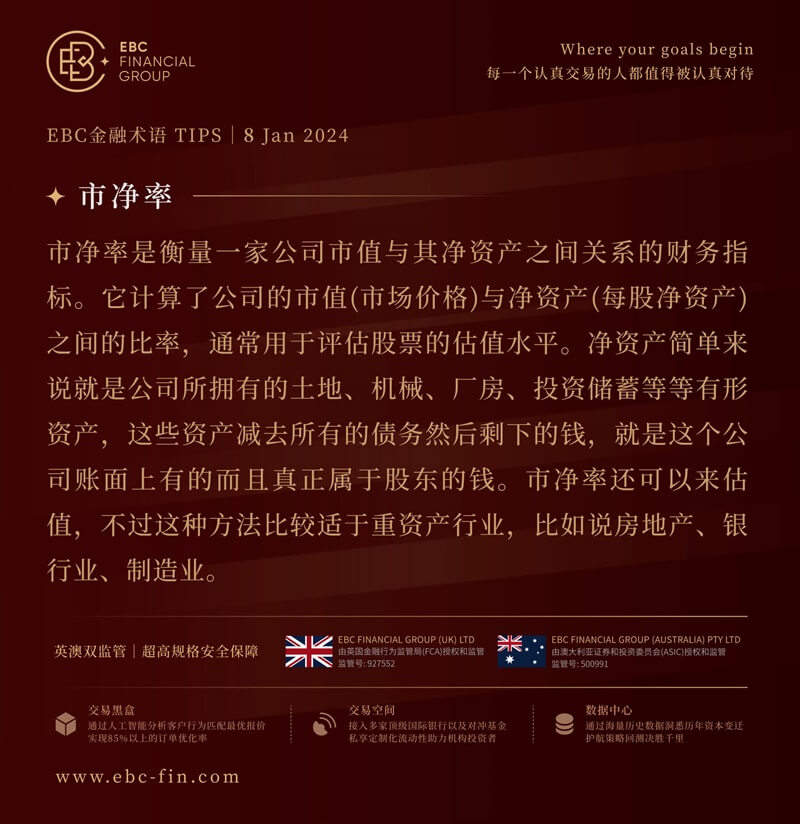 EBC环球焦点|加元进入守势 分析师上调预估(图3) EBC环球焦点|加元进入守势 分析师上调预估(图3)