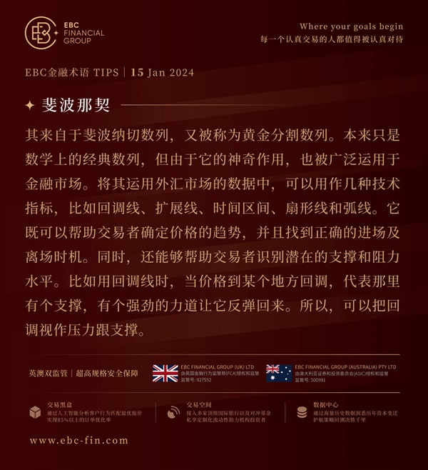 EBC环球焦点|加元连跌两周 油价回落加剧抛压(图3)