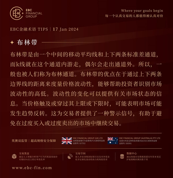 EBC环球焦点|美股进入关键时刻 财报飘红有水分(图1)