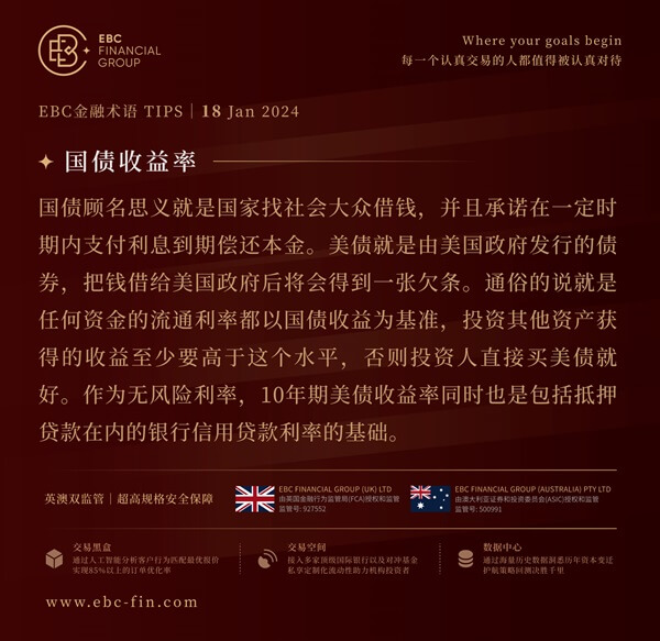 EBC环球焦点|全球通胀再加速 黄金打响两千保卫战(图3)