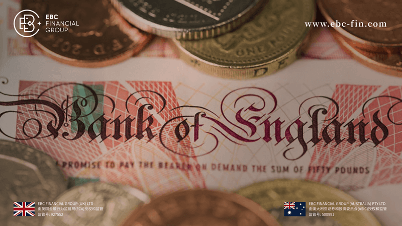 EBC环球焦点|鲍威尔把市场拉回现实 英镑摇摇欲坠(图1) EBC环球焦点|鲍威尔把市场拉回现实 英镑摇摇欲坠(图1)