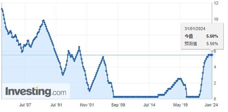 EBC研究院热点分析|美联储新年首秀 一盆冷水从天而降(图1) EBC研究院热点分析|美联储新年首秀 一盆冷水从天而降(图1)