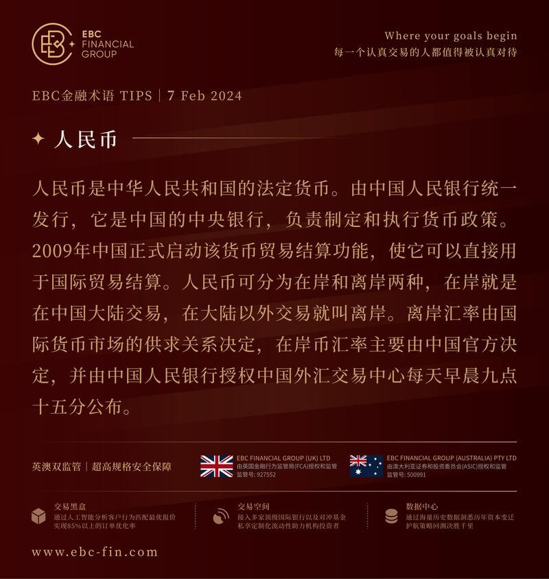 EBC环球焦点|美元强势回归 欧元底气不足(图3)