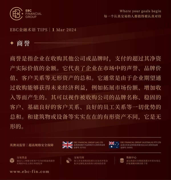 EBC环球焦点|普京威胁核打击 黄金成功抗通胀(图3)