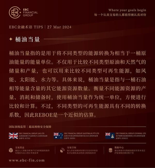 EBC环球焦点|英镑没辙了 市场对英国央行看法骤变(图3) EBC环球焦点|英镑没辙了 市场对英国央行看法骤变(图3)