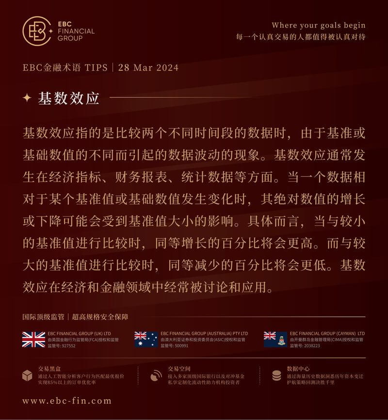 EBC环球焦点|油价结束两连阴 全球贸易活动回暖(图3)