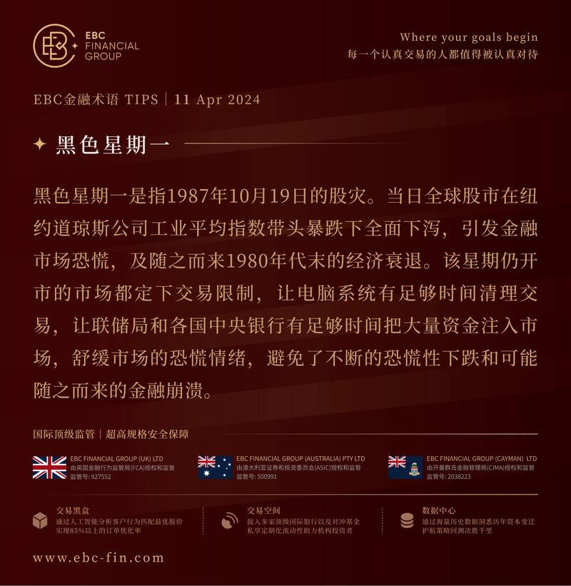 EBC环球焦点|美股迎来久违大跌 重磅数据打脸市场(图3)