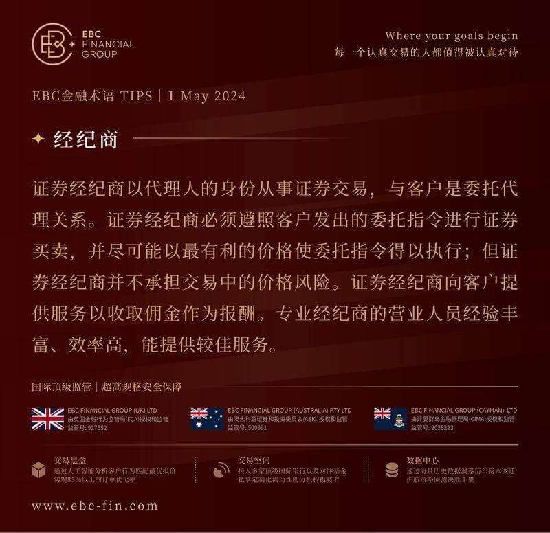 EBC环球焦点|黄金急挫，顶部确认了？(图3)