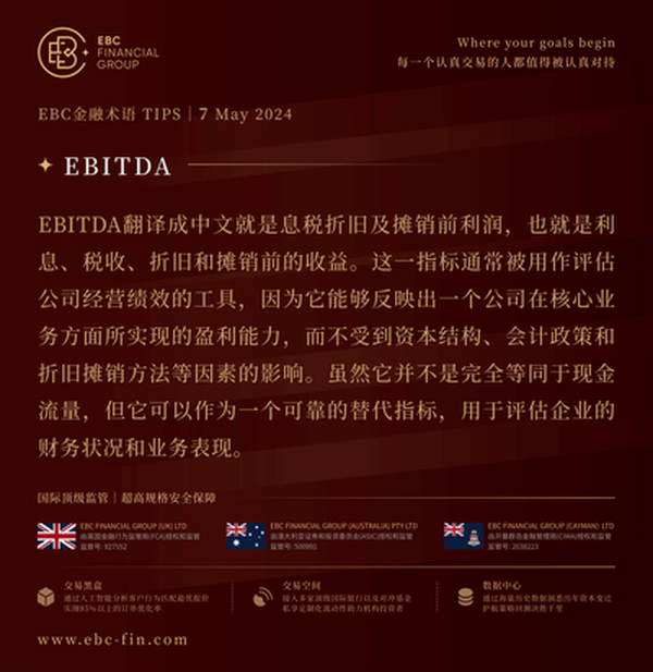 EBC环球焦点|央行稍后官宣 澳元蹴鞠不安(图3)