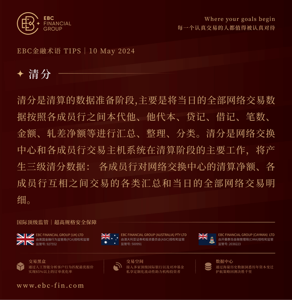 EBC环球焦点|一片质疑声中 中国股市坚持反弹(图3)