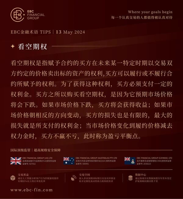 EBC环球焦点|油价空头占上风 加元反弹承压(图3) EBC环球焦点|油价空头占上风 加元反弹承压(图3)