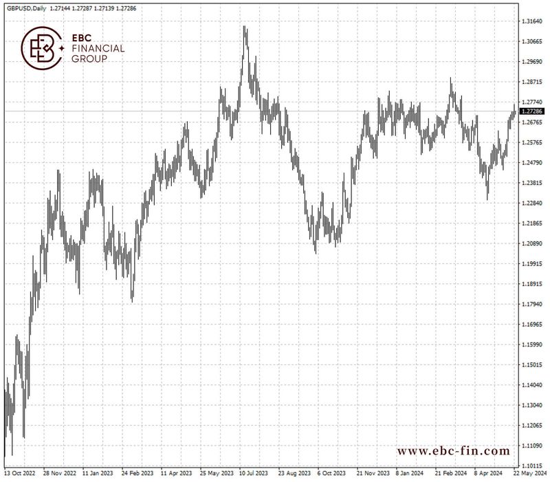 EBC环球焦点|英国大选7月起跑 在野党野心勃勃(图2) EBC环球焦点|英国大选7月起跑 在野党野心勃勃(图2)