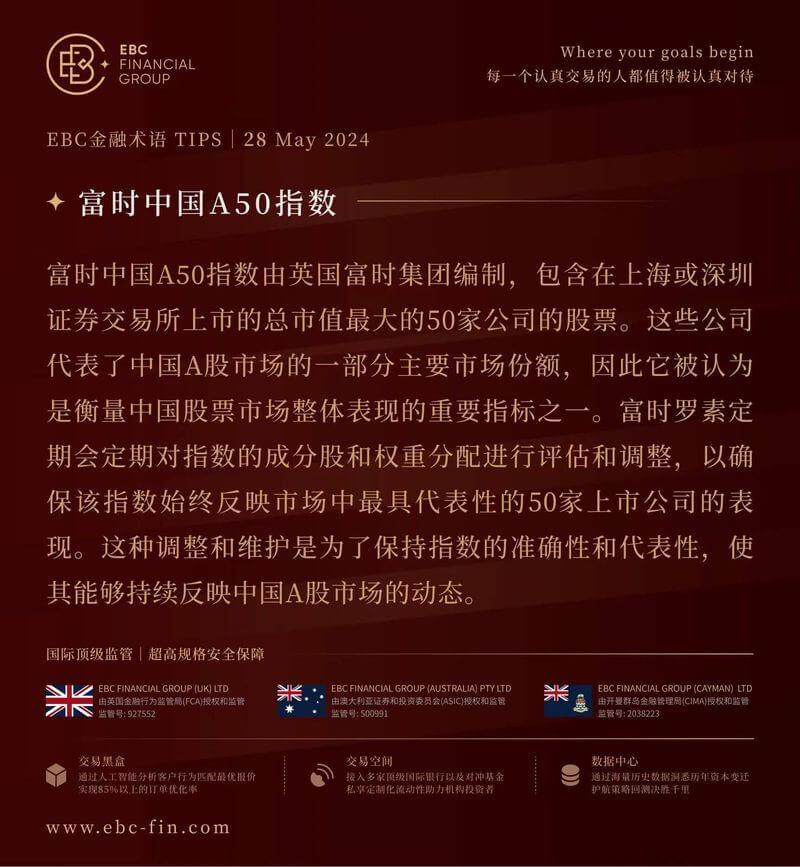 EBC环球焦点| 美国放假前夕 投资者追加股市筹码(图3) EBC环球焦点| 美国放假前夕 投资者追加股市筹码(图3)