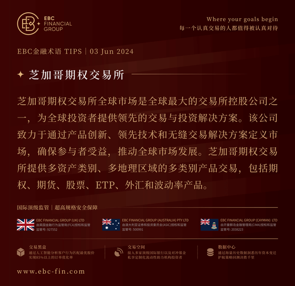 EBC环球焦点|加元克服多重利空 反弹力度存疑(图3)
