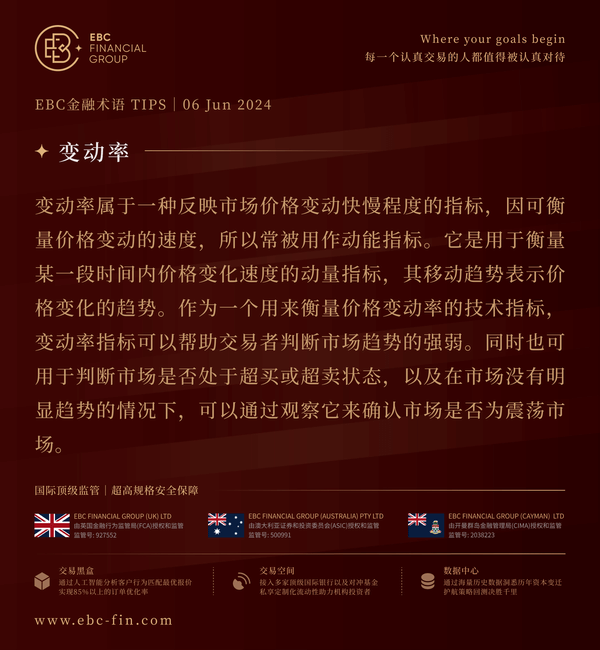 EBC环球焦点|加拿大央行降息 加元转入防御姿态(图3)