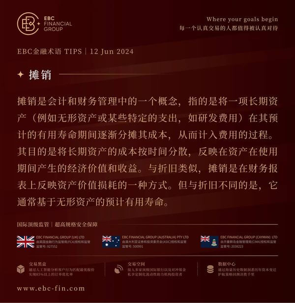 EBC环球焦点|美股走出自信步伐 美联储变数不大(图3)