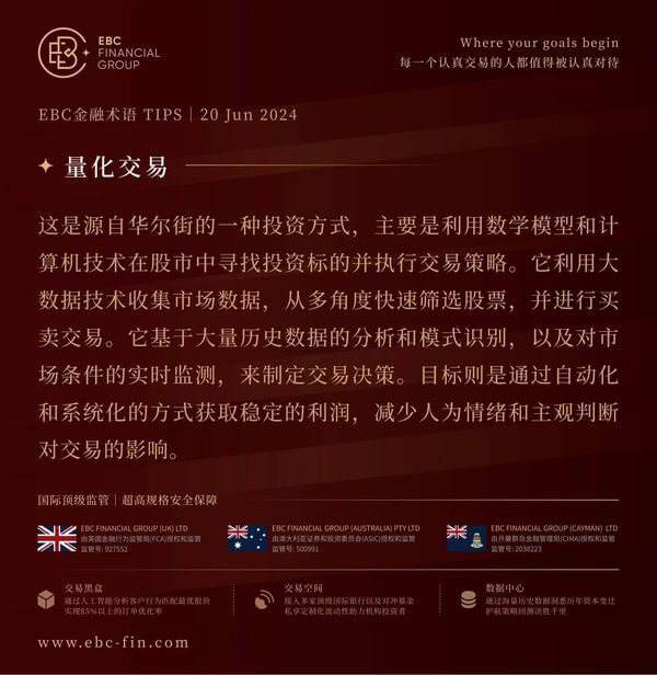 EBC环球焦点|中国数据欠佳 油价从高位回撤(图3)