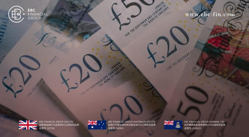 EBC环球焦点|央行决议落地 英镑延续兑瑞郎涨势(图1)