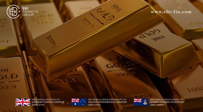 EBC环球焦点|美国经济遇冷 黄金位于近2周高位(图1)