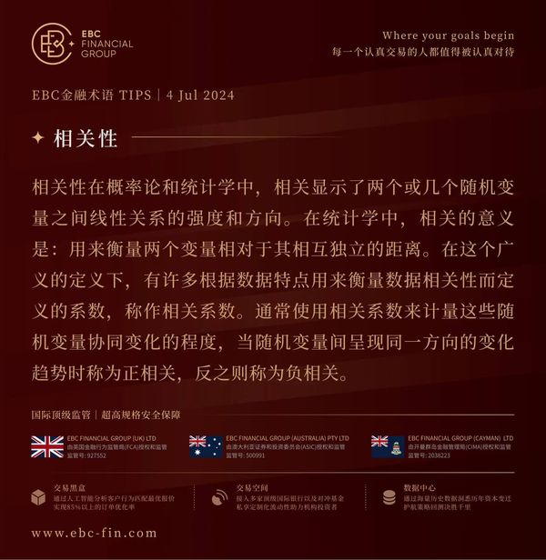EBC环球焦点|美国经济遇冷 黄金位于近2周高位(图3)