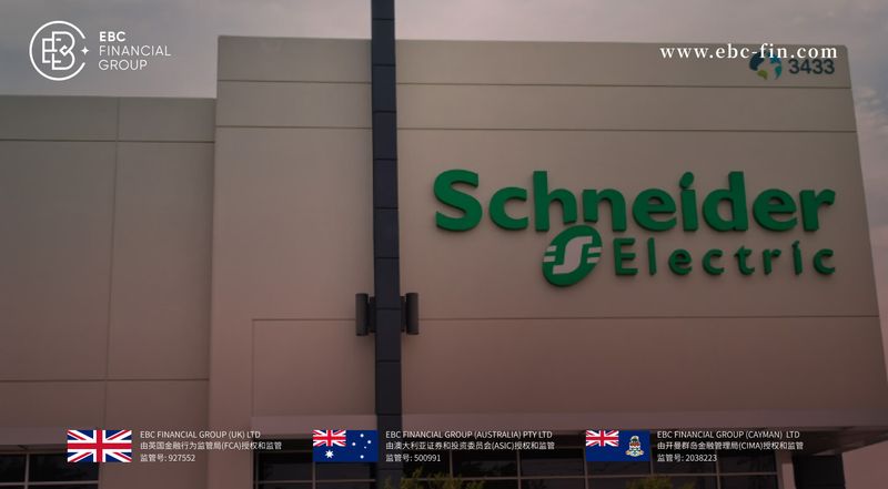 EBC环球焦点|2024剩下一半 科技股牛市变数更大(图1) EBC环球焦点|2024剩下一半 科技股牛市变数更大(图1)