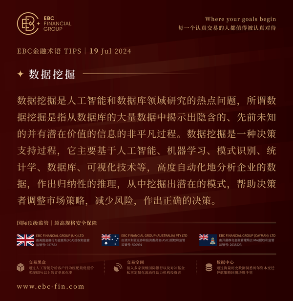 EBC环球焦点|银行股财报加速板块轮动 道指扬眉吐气(图3)