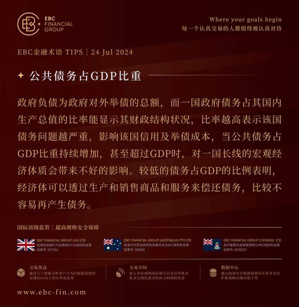 EBC环球焦点|加拿大森林大火肆虐 油价暂时止跌(图3)