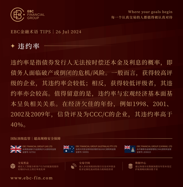 EBC环球焦点|宏观因素失效 欧元兑英镑未示弱(图3)
