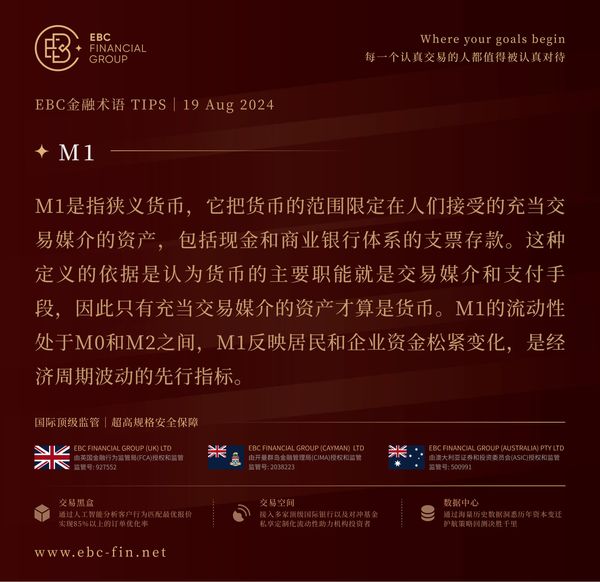 EBC环球焦点|黄金盘踞2500 有望再创新高(图3)