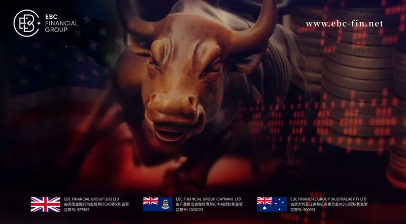 EBC环球焦点|板块轮动趋势下 美股稍作整理(图1)