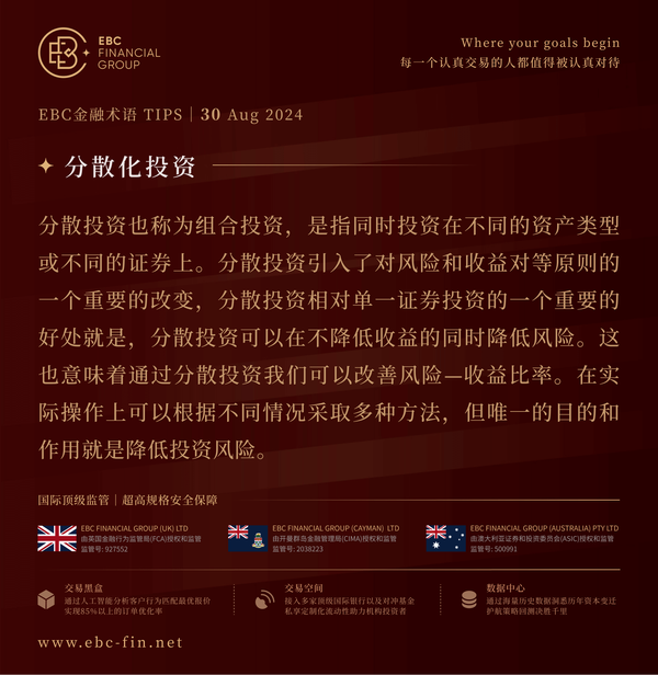 EBC环球焦点|投机多头过剩 英镑牛市基础不牢(图3)