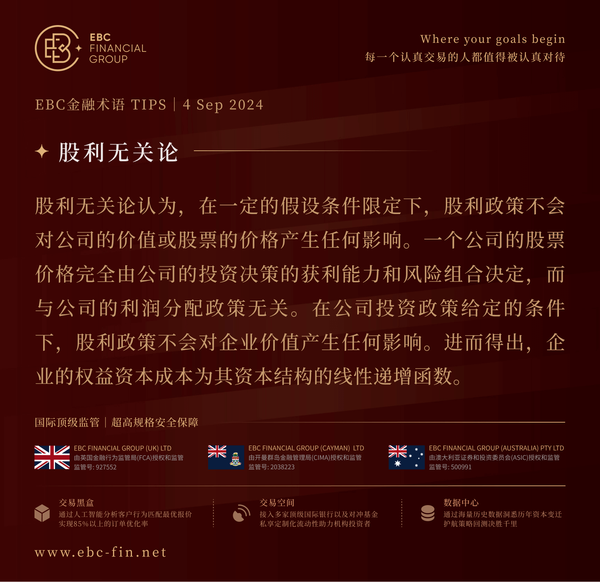 EBC环球焦点|科技股又崩了 全球股市受拖累 (图3) EBC环球焦点|科技股又崩了 全球股市受拖累 (图3)