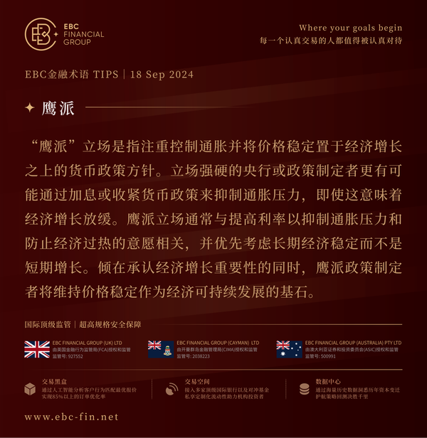 EBC环球焦点|黄金高处不胜寒 降息幅度是关键(图3)