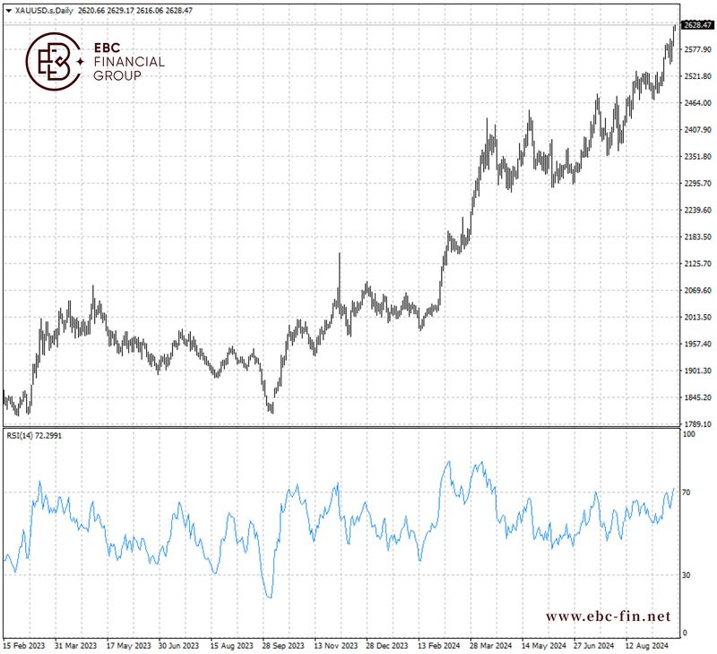 EBC环球焦点|真金不怕火炼 天空才是极限(图2)