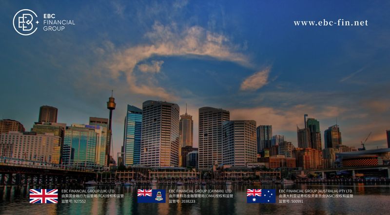 EBC环球焦点|中国重磅刺激 澳元乘风破浪(图1)