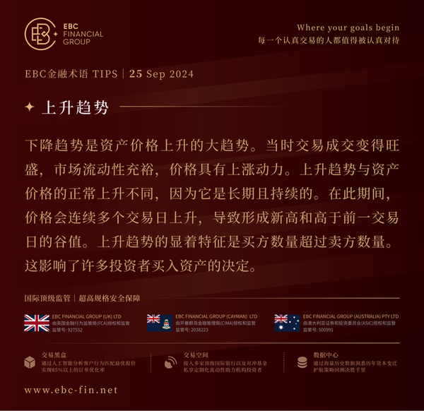 EBC环球焦点|中国重磅刺激 澳元乘风破浪(图3)