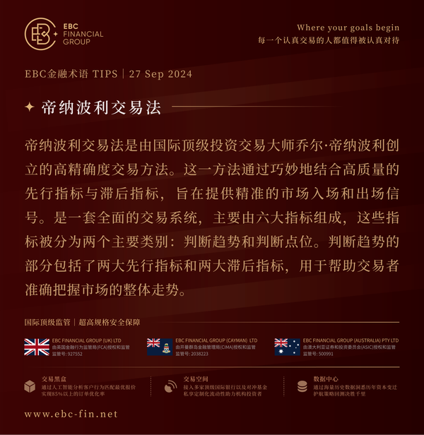 EBC环球焦点|A股飞驰 是2008年的味道(图3)