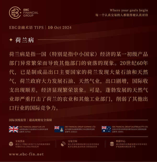 EBC环球焦点|美股脚步稳健 华尔街愈发乐观(图3)