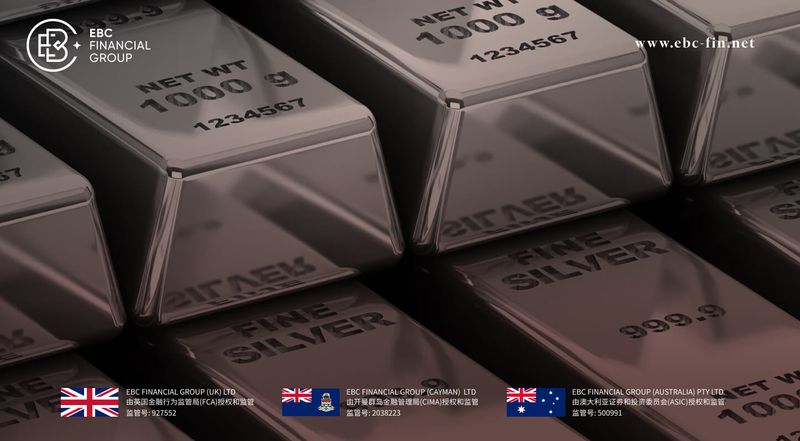 EBC环球焦点|战争迷雾笼罩 白银披荆斩棘(图1)