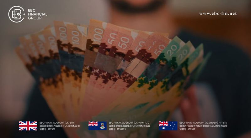 EBC环球焦点|降息大刀阔斧 加元逼近关键阻力(图1) EBC环球焦点|降息大刀阔斧 加元逼近关键阻力(图1)