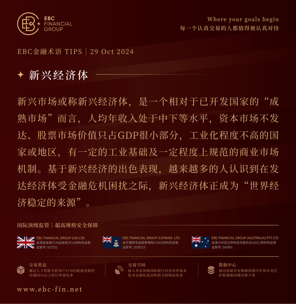 EBC环球焦点|原油熬过“黑色星期一” 美国补库存(图3) EBC环球焦点|原油熬过“黑色星期一” 美国补库存(图3)