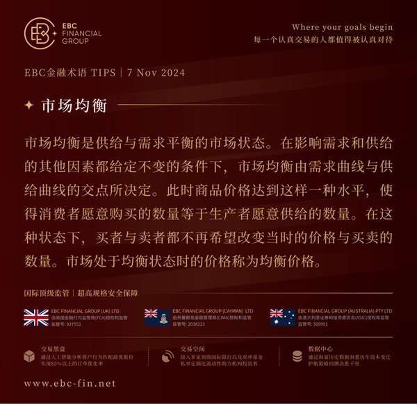 EBC环球焦点|欧元大跌 关税阴影再度弥漫(图3)