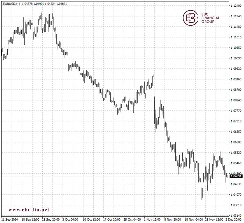 EBC环球焦点|法国政府变故 欧元一波三折(图2)