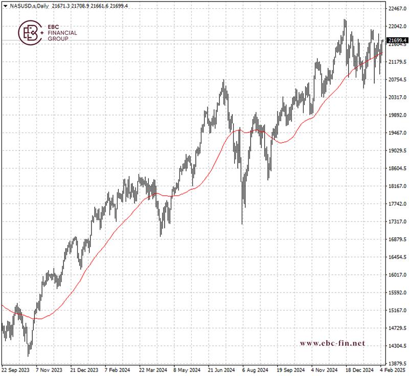 EBC环球焦点|欧盟被惹恼 科技巨头恐遭殃(图2)