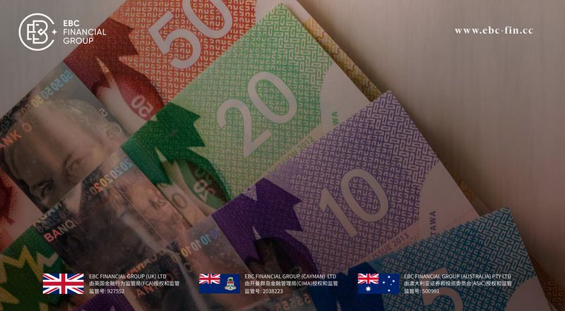 EBC环球焦点|关税生效 加元懵了(图1) EBC环球焦点|关税生效 加元懵了(图1)